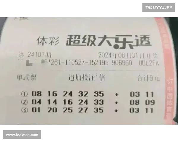 中国彩吧论坛深度解析:探索彩票选号技巧与趋势预测的实用策略 中国彩吧论坛深度解析:探索彩票选号技巧与趋势预测的实用策略