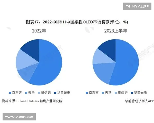 集团掌控PC加拿大28市场动向与发展趋势分析 集团掌控PC加拿大28市场动向与发展趋势分析